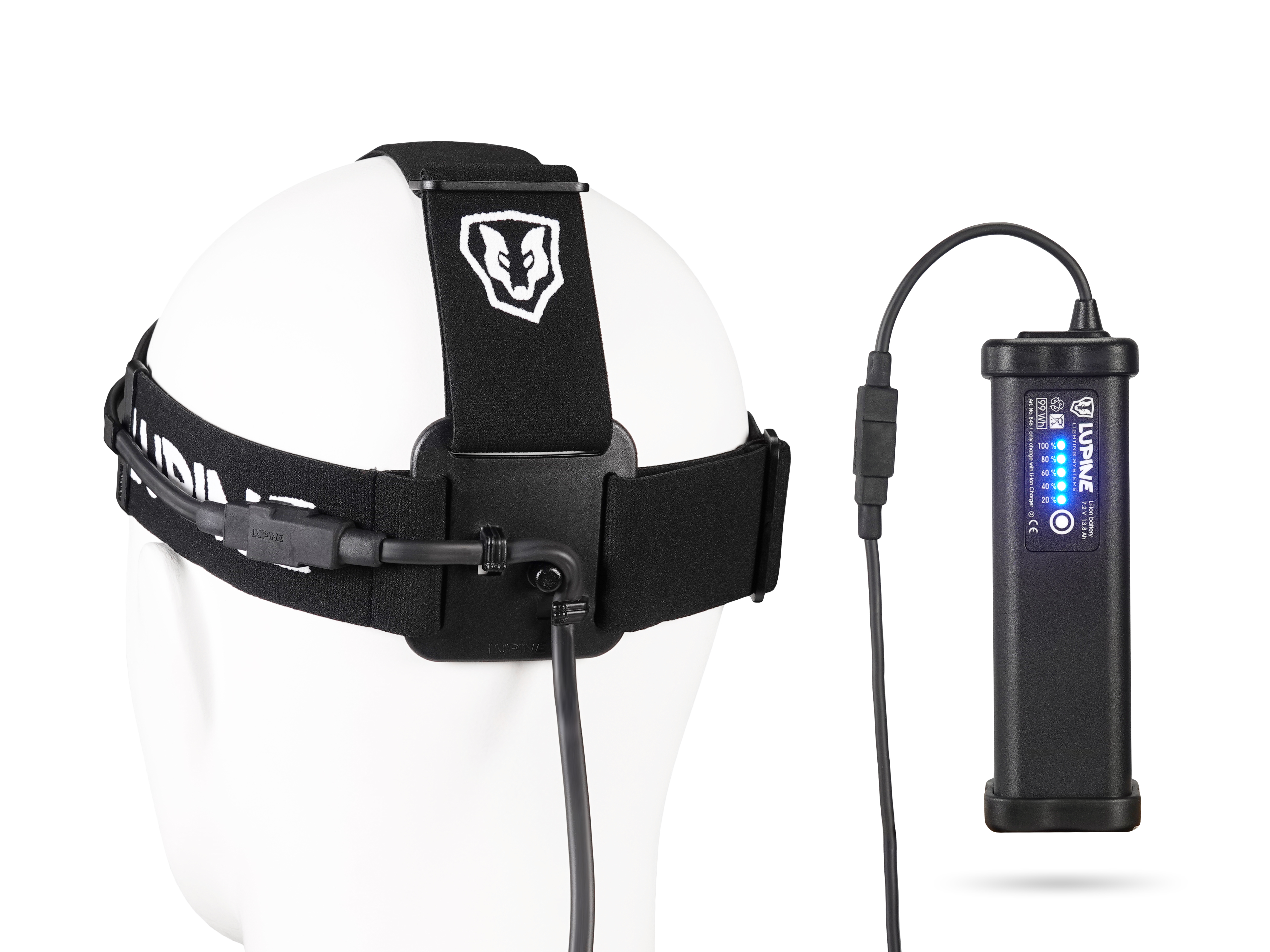 support casque lupine wilma